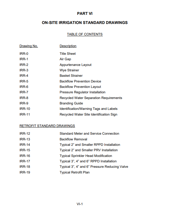 Part VI - On-Site Irrigation Standard Drawings