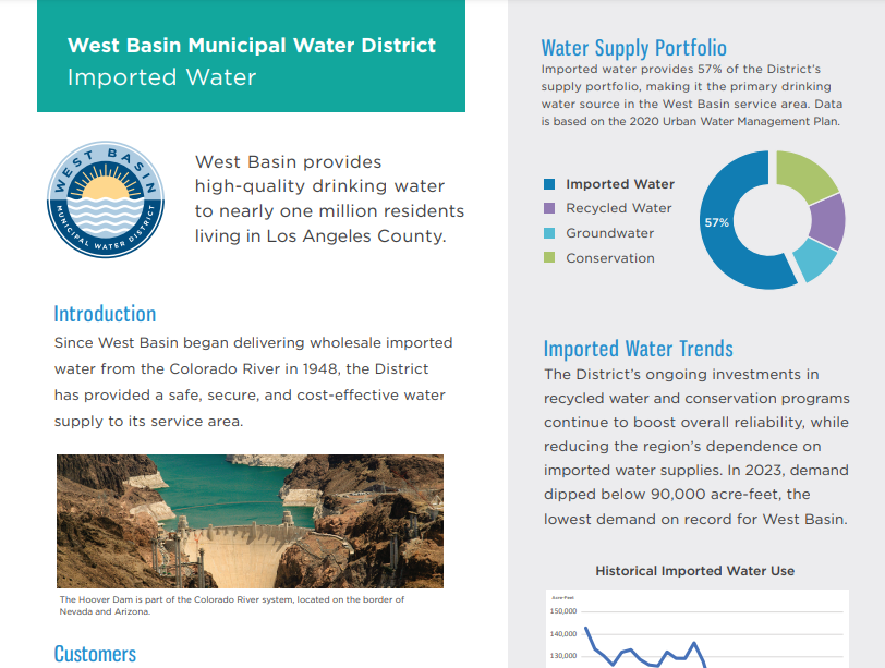 Imported Water Fact Sheet