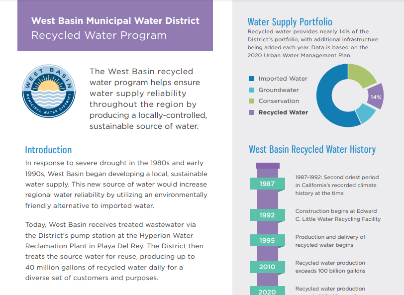 Recycled Water Program Fact Sheet