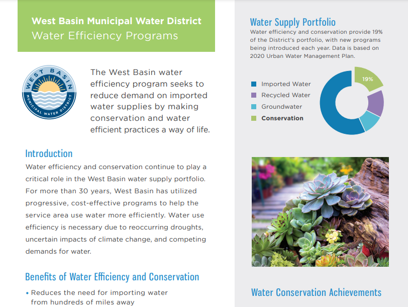 Water Efficiency Programs Fact Sheet